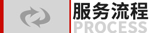 服務流程